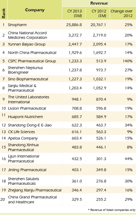 china-analysis