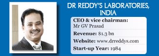 G V Prasad of Dr. Reddy's