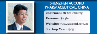 Shenzhen Accord