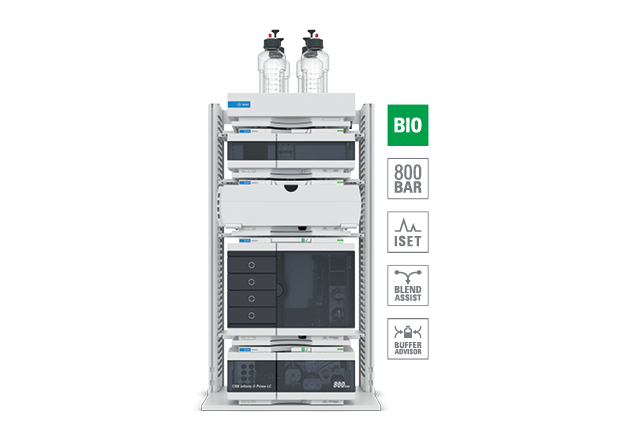 1260 Infinity II Prime Bio LC System