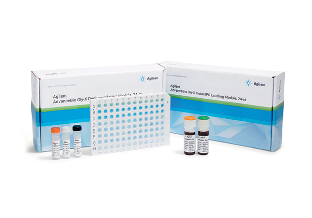 Glycan Analysis