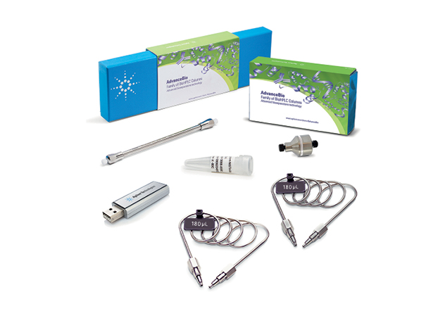 Antibody Titer Measurement