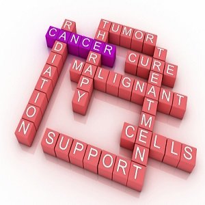 75 percent of cancer patients reporting depression do not receive appropriate treatment'