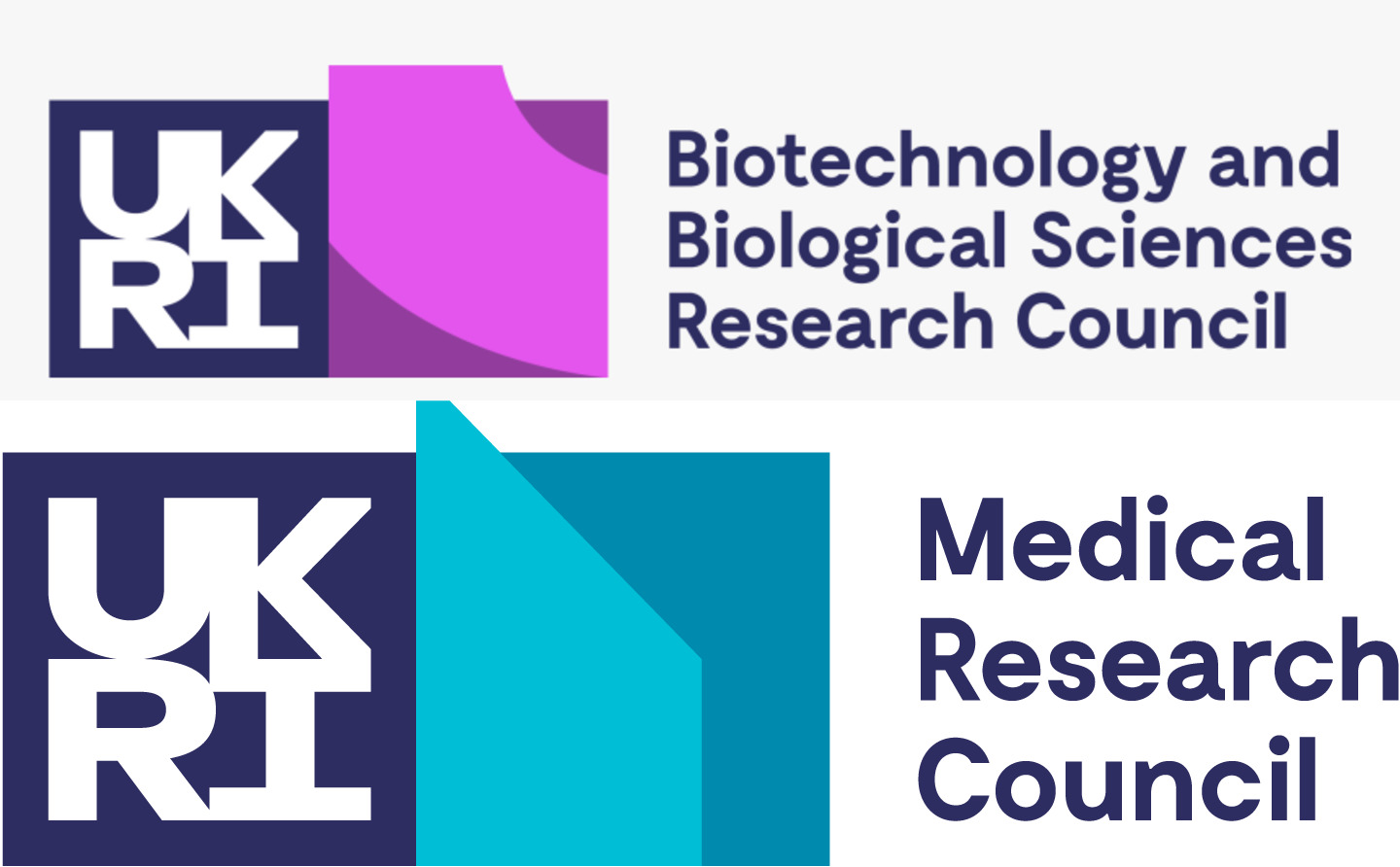 Graphics: Biospectrum Asia