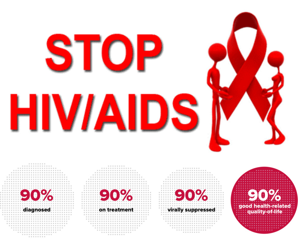 Gilead Sciences awards $1.4M grants to improve HIV patients' lives in ...