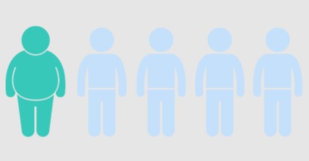 China approves Sciwind Biosciences' Ecnoglutide injection for chronic weight management